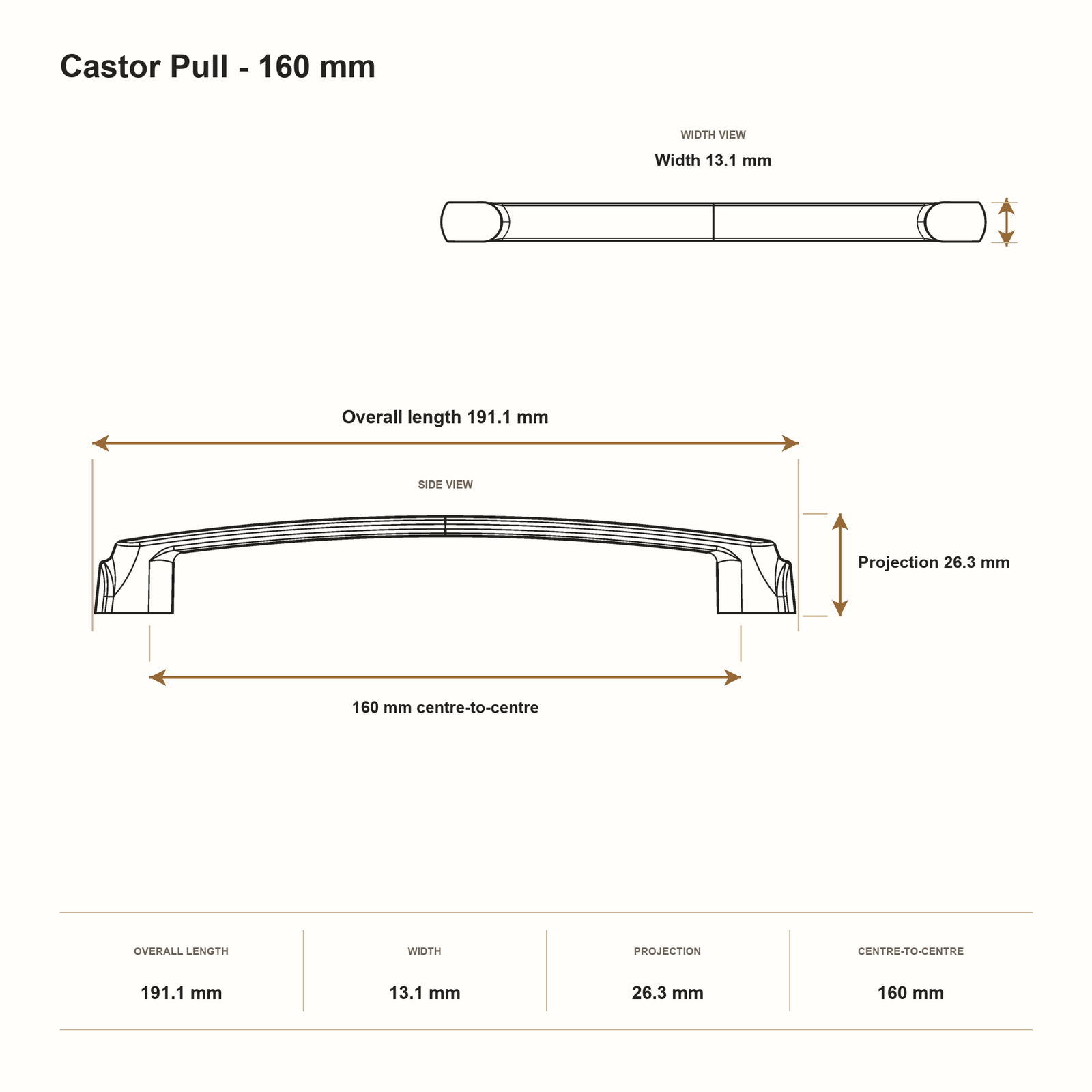 Castor Pull - 160 mm