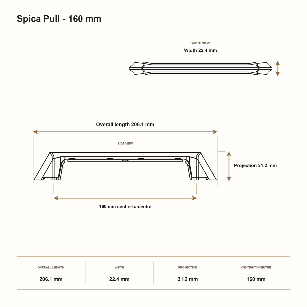 Spica Pull - 160 mm dimensions: 206.1 mm overall length, 22.4 mm width, 31.2 mm projection and 160 mm centre-to-centre.