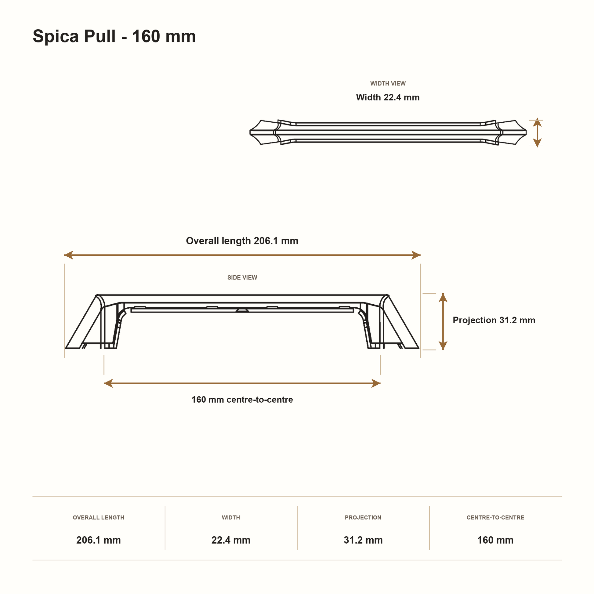 Spica Pull - 160 mm dimensions: 206.1 mm overall length, 22.4 mm width, 31.2 mm projection and 160 mm centre-to-centre.